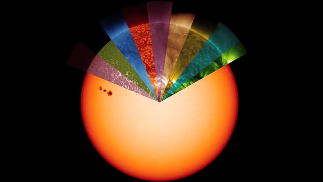 天文学家认为：太阳其实是绿色的，我们看到的图片都是错的